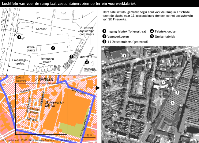 luchtfoto650.gif