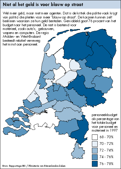 Agenten in Nederland