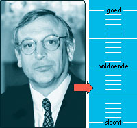 Drs. W.T. van Gelder