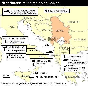 Nederlandse miltairen op de Balkan